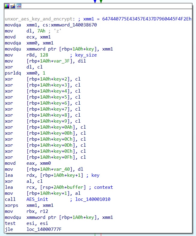 AES Encrypt