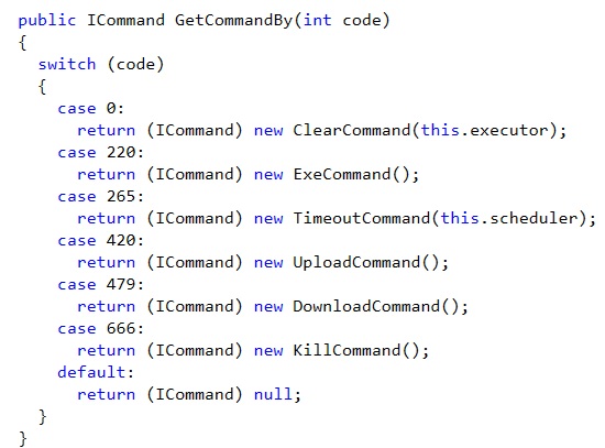 Available commands